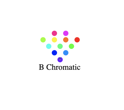 B Chromatic Chord Builder